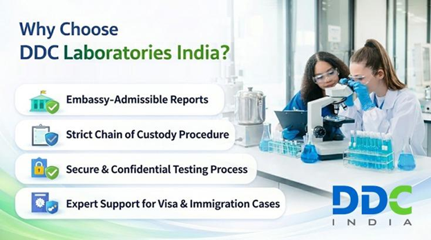  Choose DDC Laboratories India